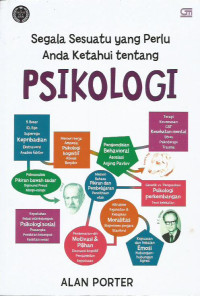 Segala Sesuatu yang Perlu Anda Ketahui tentang Psikologi